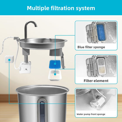 Pet Water Fountain Filter Replacement - Activated Carbon & Sponge Filters for Pet Water Dispensers