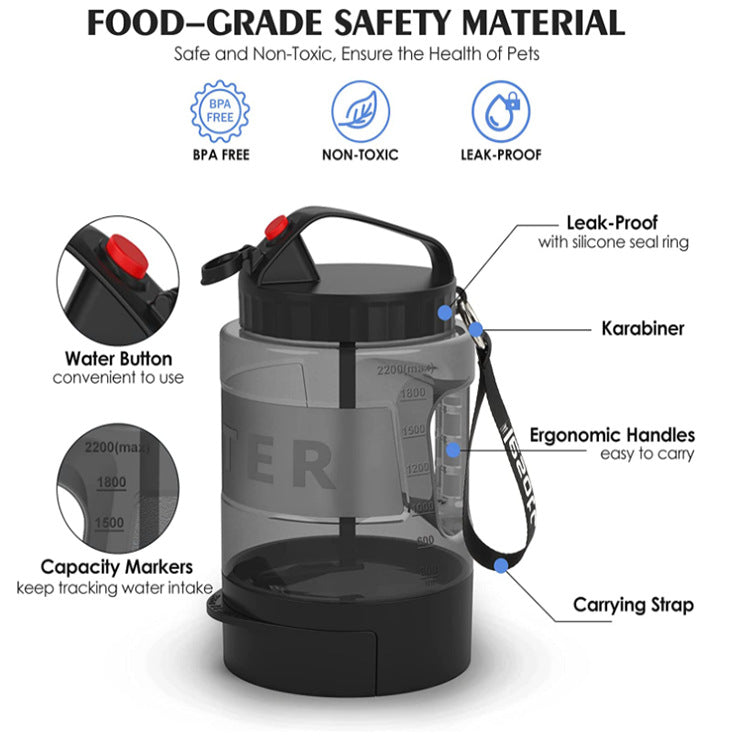 Portable Pet Water Bottle 2.2L ? Large Capacity Outdoor Drinking Kettle with Bowl Attachment