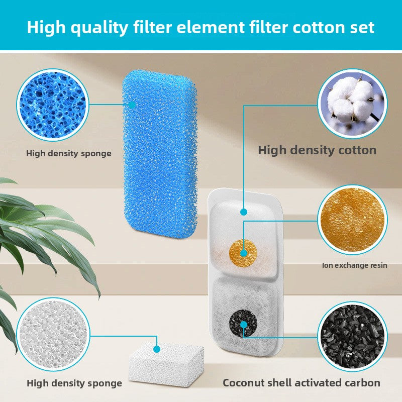 Pet Water Fountain Filter Replacement - Activated Carbon & Sponge Filters for Pet Water Dispensers