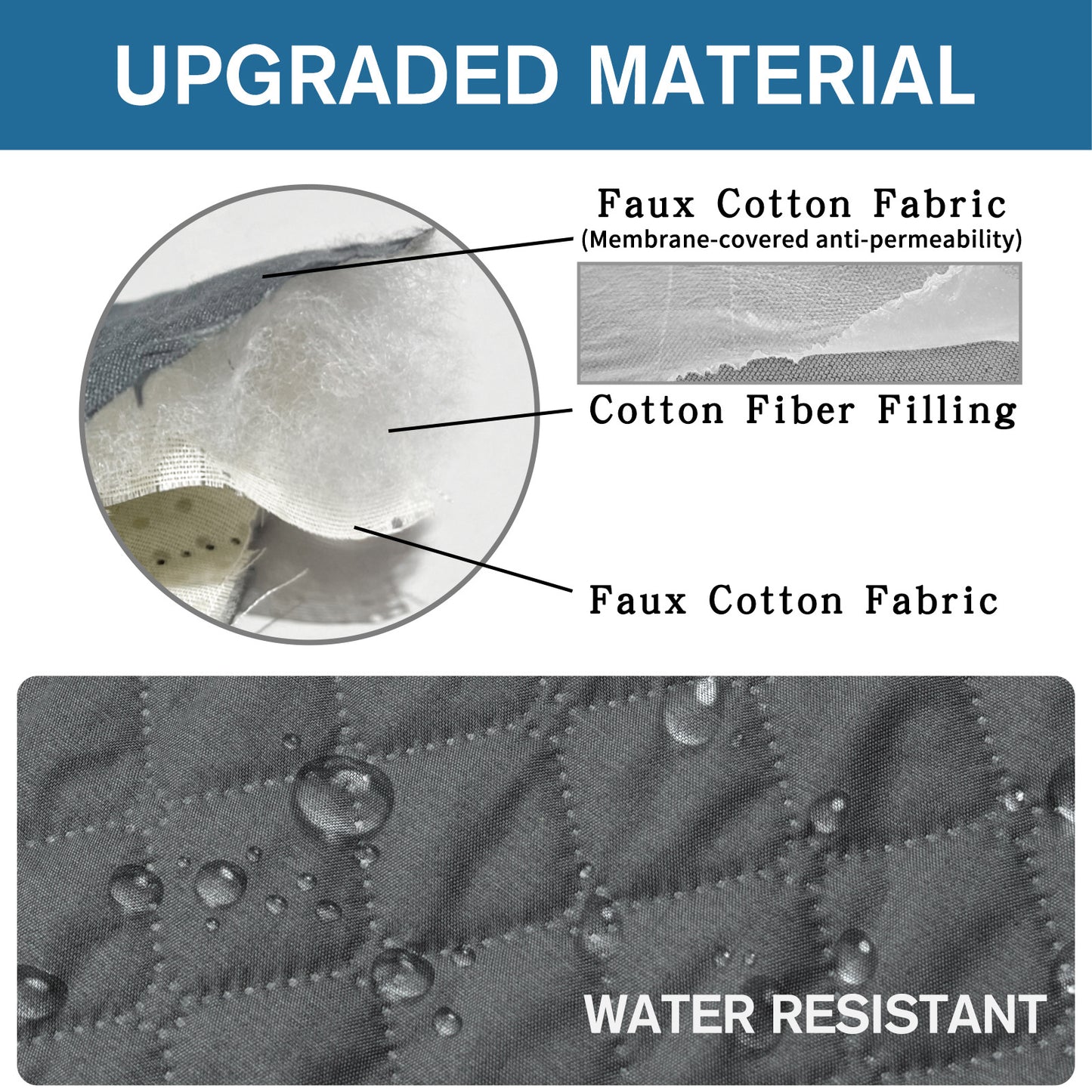 Waterproof Non-Slip Sofa Cover - Quilted Pet Couch Protector for All Seasons