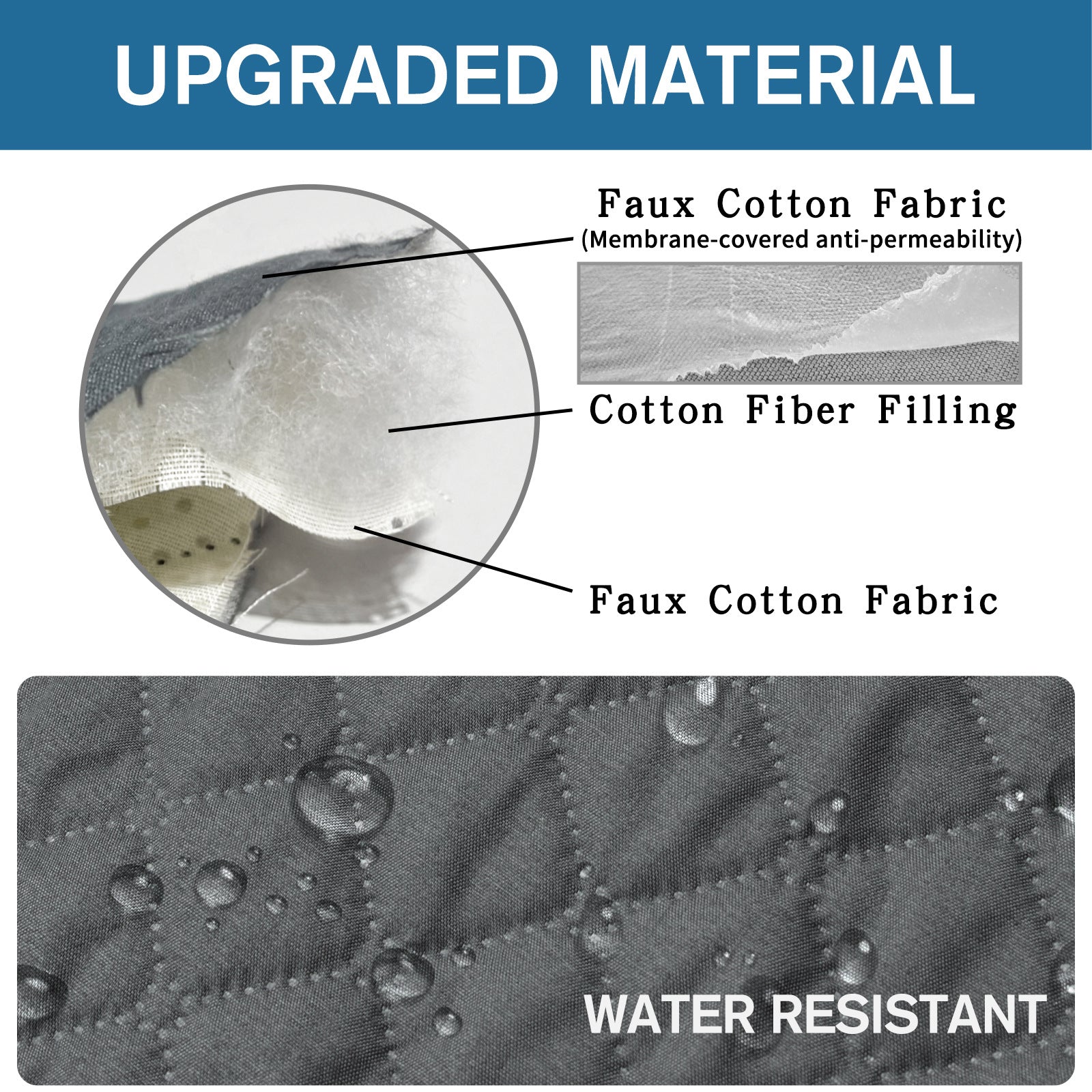 Waterproof Non-Slip Sofa Cover ? Quilted Pet Couch Protector for All Seasons
