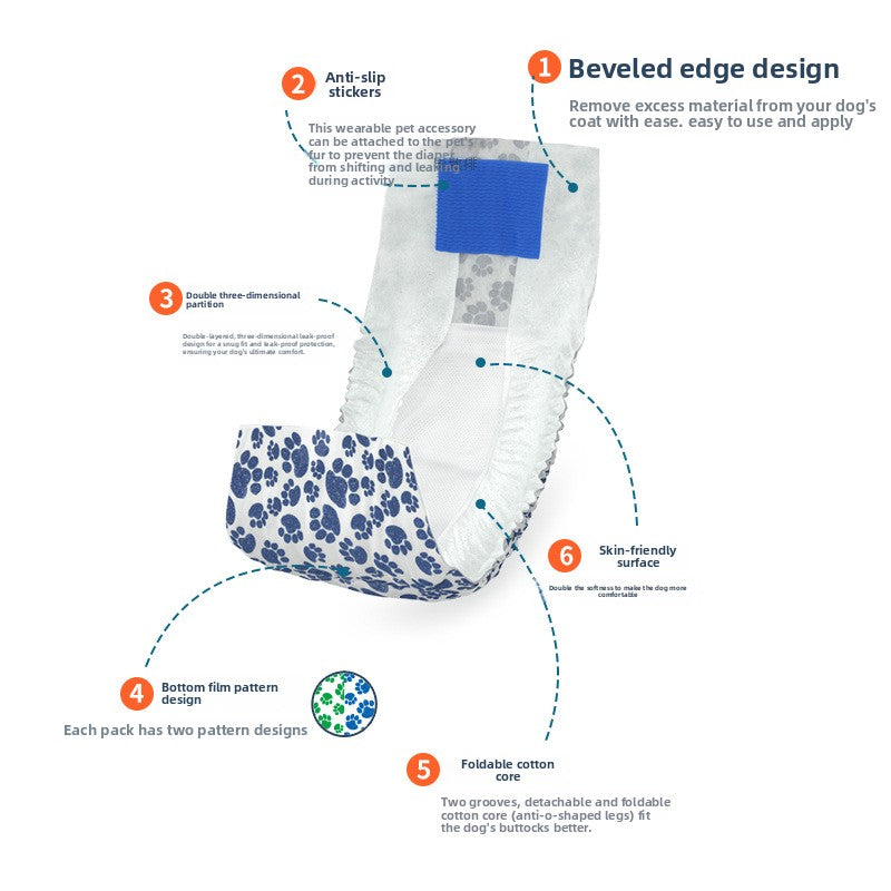 Dono Non-Slip Male Dog Diapers with Pet Wipes ? Leakproof, Comfortable, and Secure Fit Wraps for Male Dogs